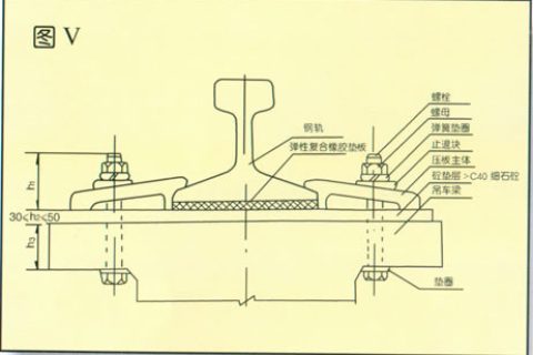 起重机械设备轨道安装的技术要求及起重机道轨安装规范