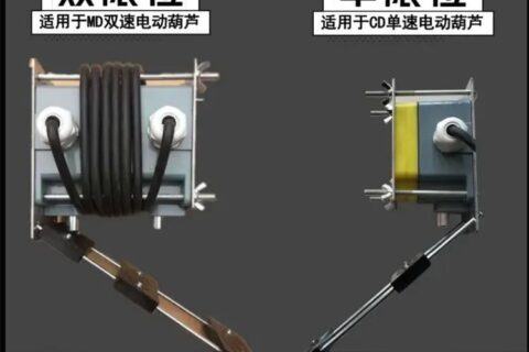 托板式防冲顶限位器|SGLX-A/B/AX/EX型防斜拉起升限位器
