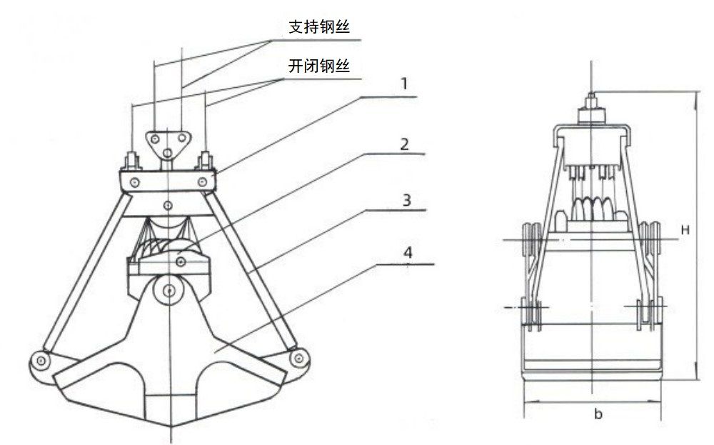 点击查看大图 四绳抓斗外形结构示意图.jpg