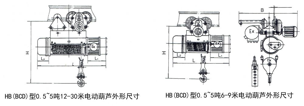 点击查看大图 HB(BCD)、HBS(BMD)防爆型电动葫芦外形尺寸图.jpg