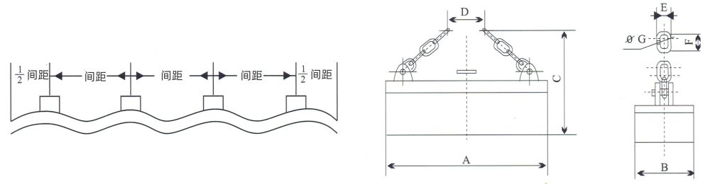 点击查看大图 MW84系列吊运中厚板用电磁铁外形尺寸图.jpg