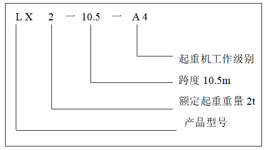 image.png LX型水泵房单梁悬挂起重机