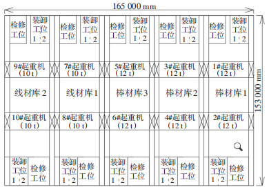 智能起重机在现代物流园中的应用