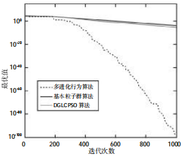 起重机主梁轻量优化：精确建模与智能求解的创新突破