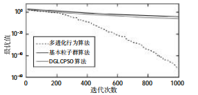 起重机主梁轻量优化：精确建模与智能求解的创新突破