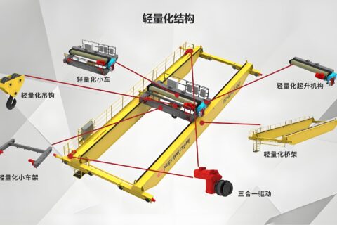 轻量化桥式起重机减速器技术突破 助力“中国制造2025”加速落地