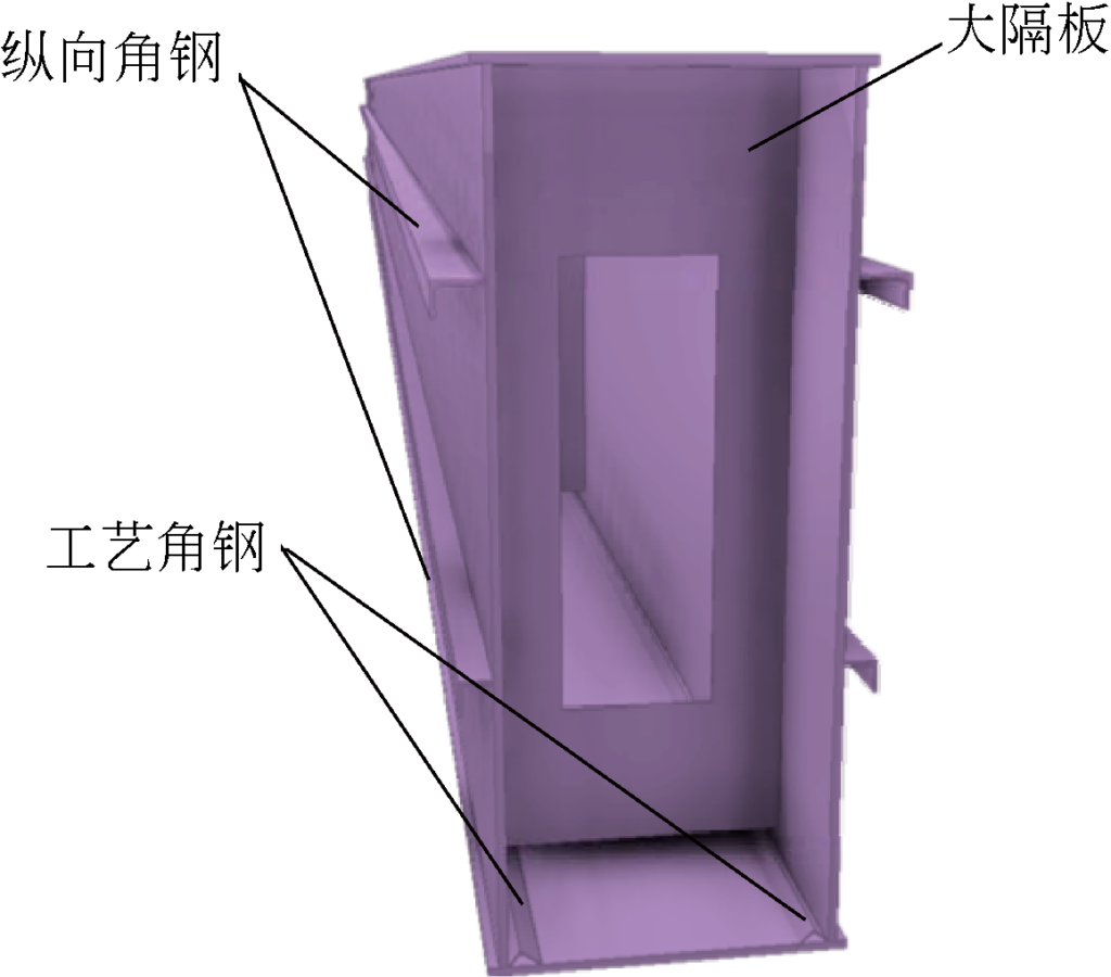起重机主梁智能制造路径分析
