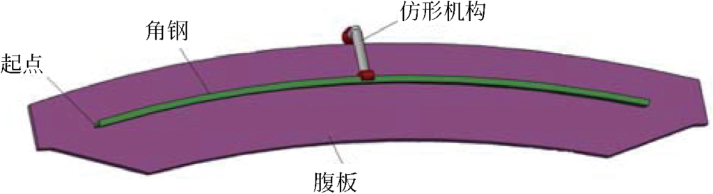 起重机主梁智能制造路径分析