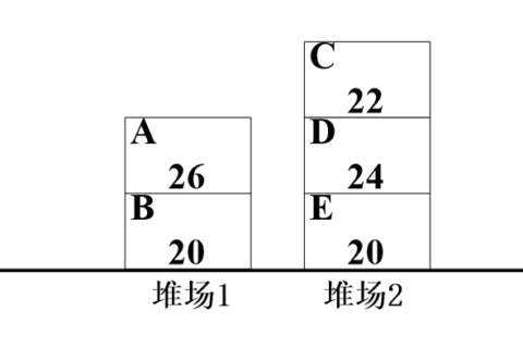 智能起重机在现代物流园中的应用