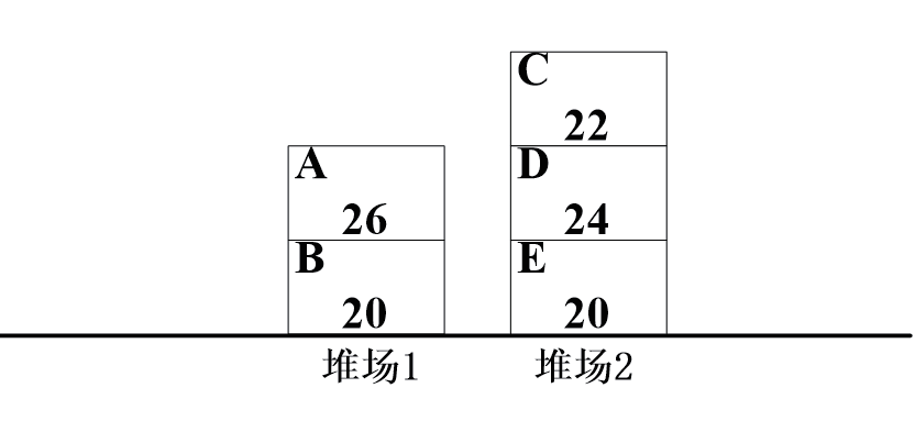 无人钢材仓库智能起重机路径规划