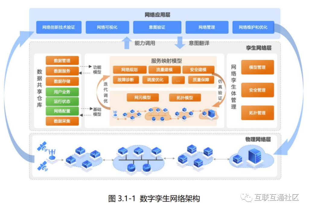 工业物联网驱动下的起重机智能化升级研究