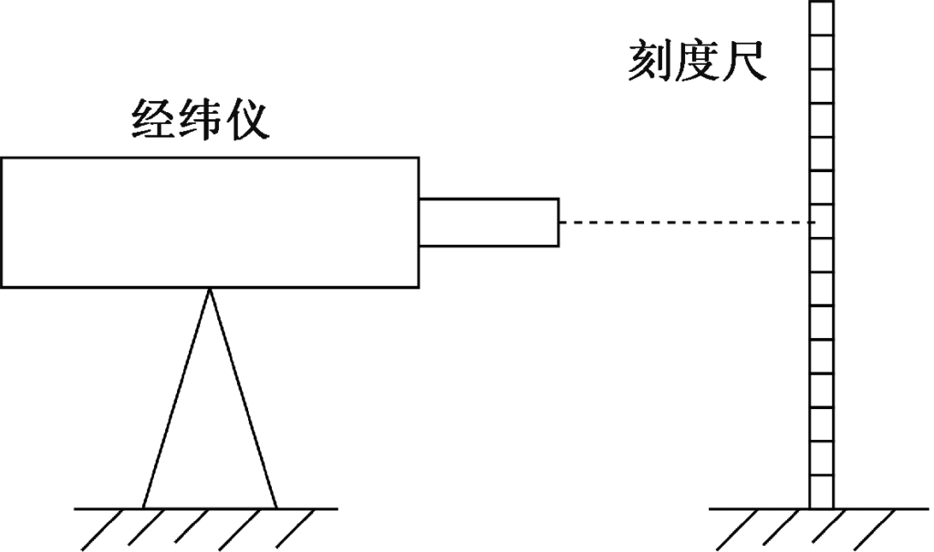 起重机主梁智能化激光测量系统设计