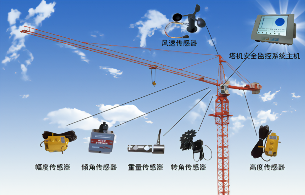 起重机故障智能化检测装置的技术发展与应用