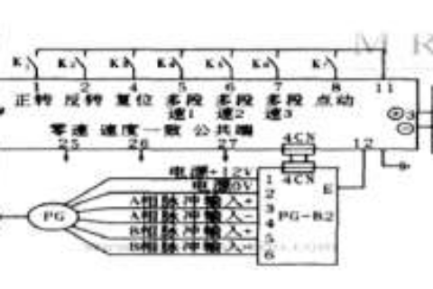 PLC与变频调速在桥式起重机中的应用